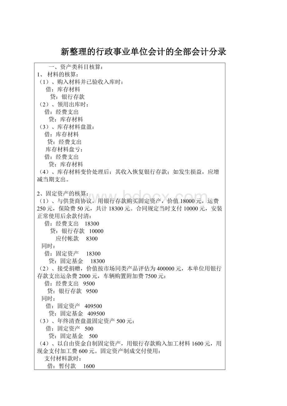 新整理的行政事业单位会计的全部会计分录Word文档格式.docx_第1页