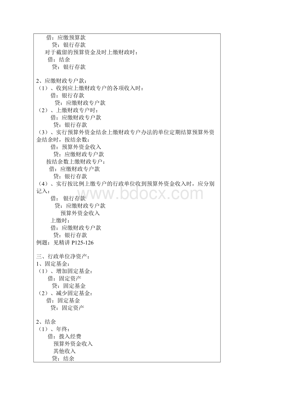 新整理的行政事业单位会计的全部会计分录Word文档格式.docx_第3页