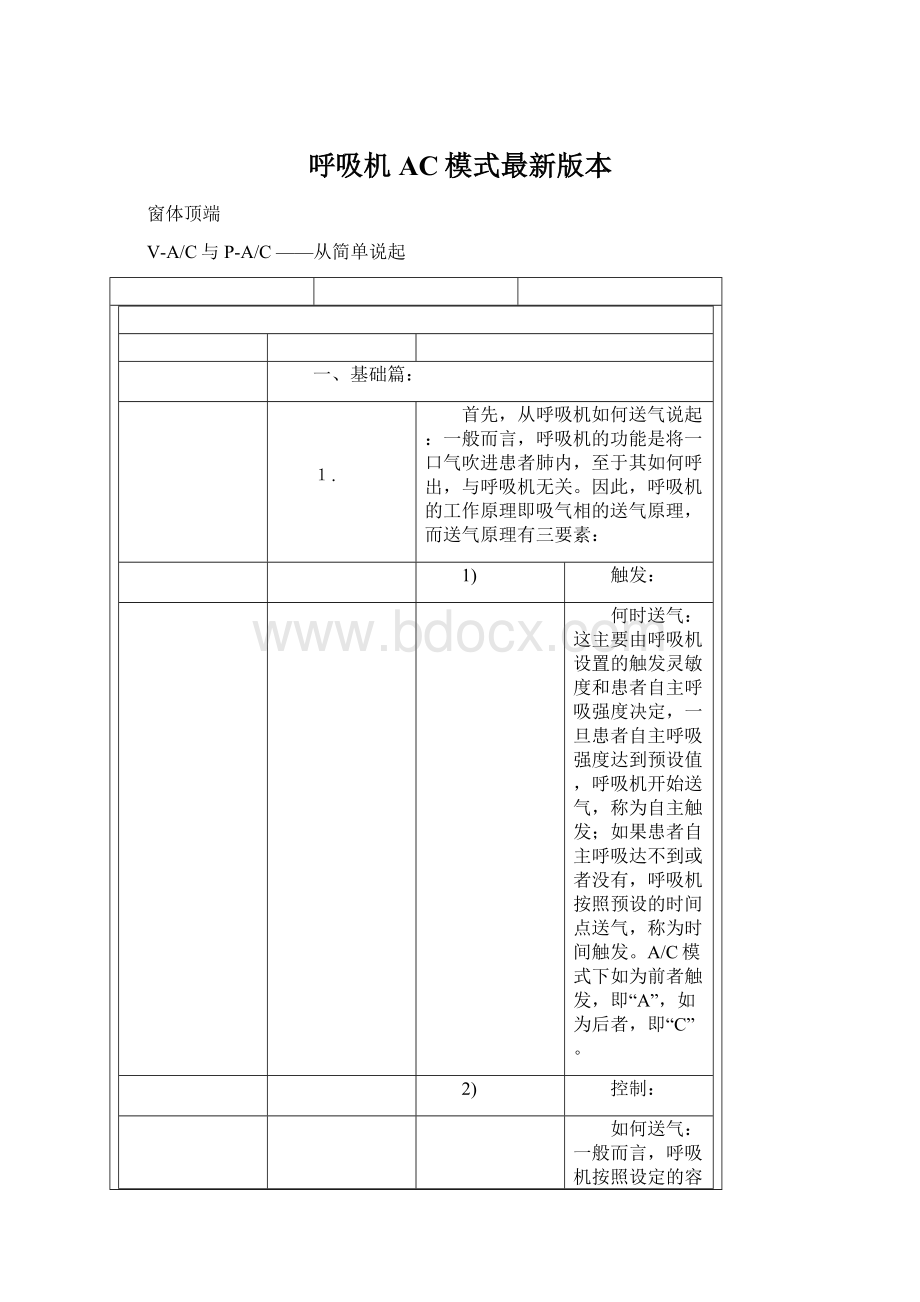 呼吸机AC模式最新版本.docx