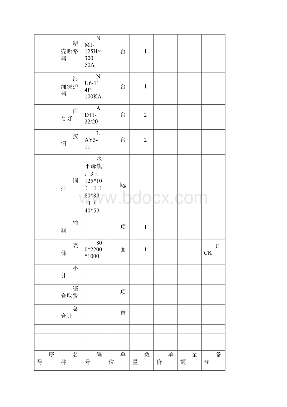 配电柜配置清单Word格式文档下载.docx_第2页