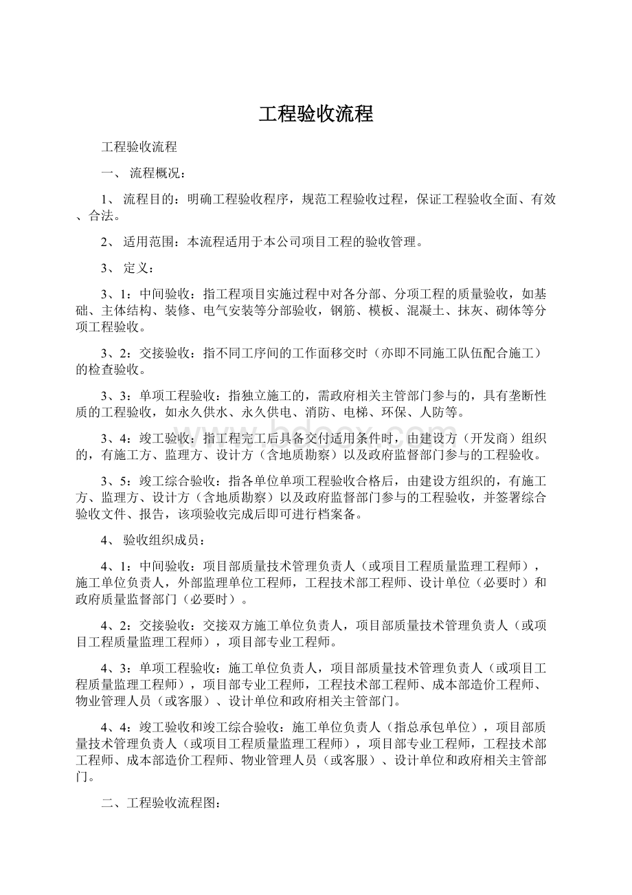 工程验收流程.docx_第1页