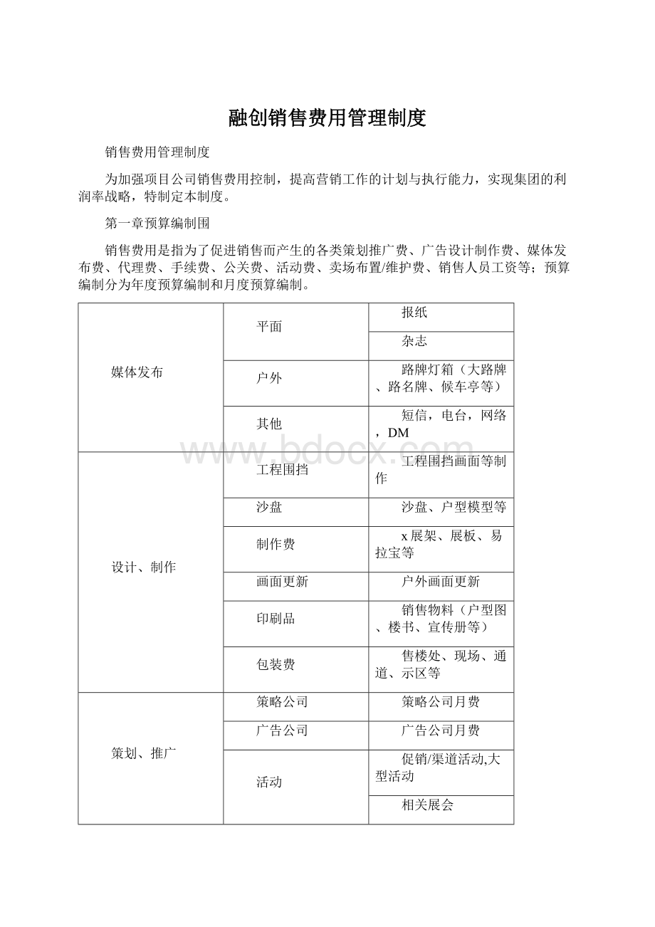 融创销售费用管理制度.docx_第1页