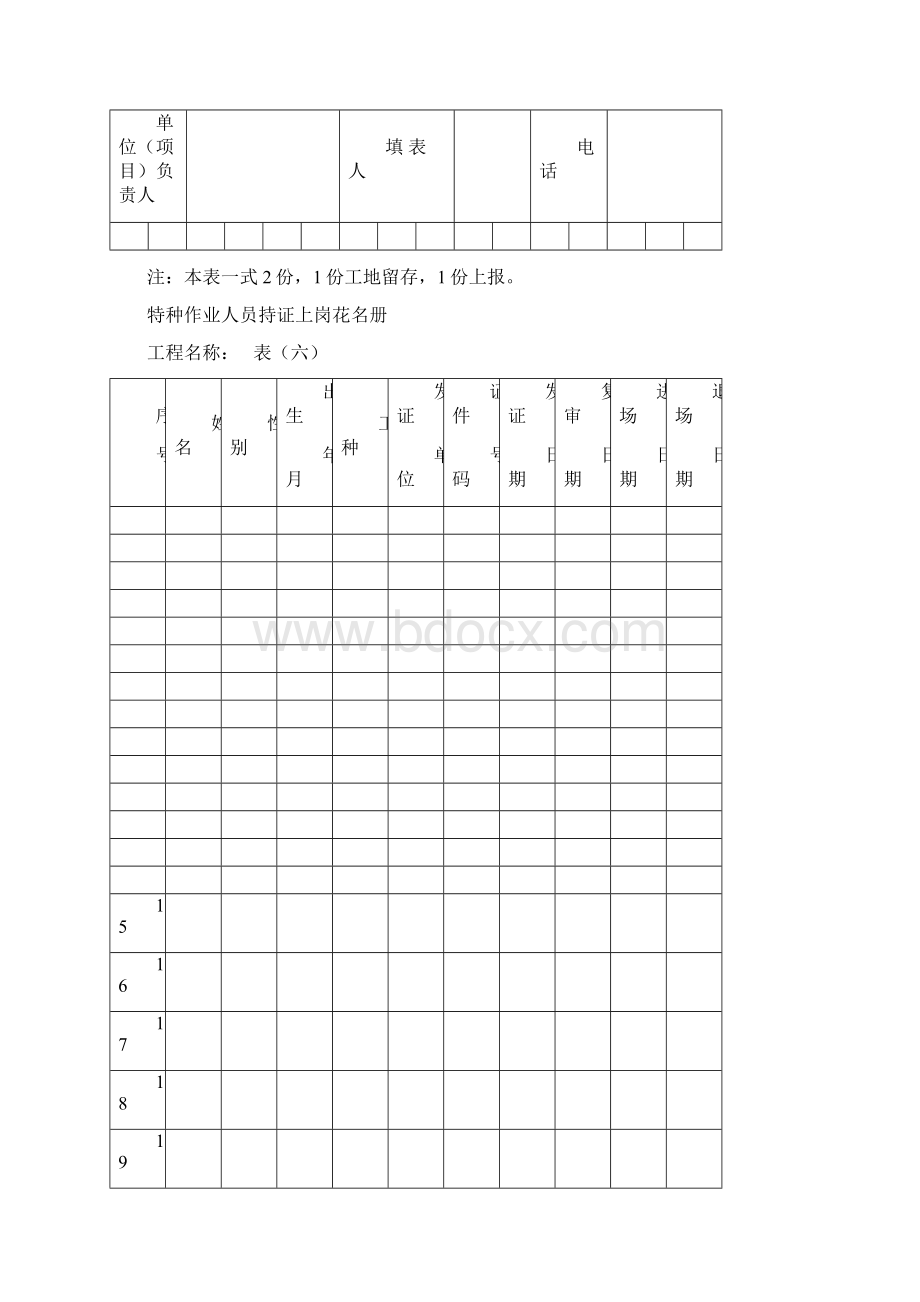 安全检查验收全套表格40余个.docx_第3页