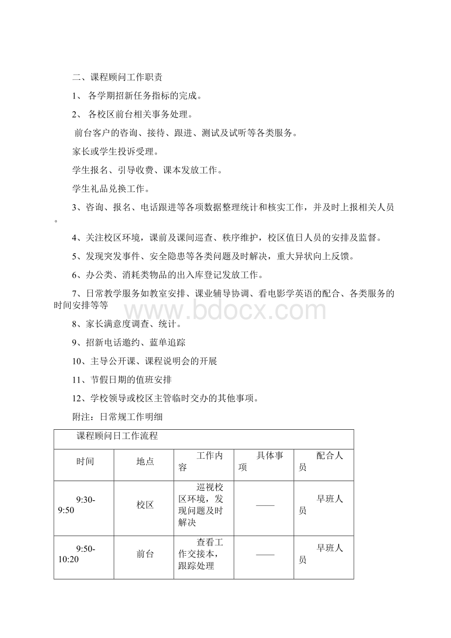 培训学校前台标准工作手册.docx_第2页