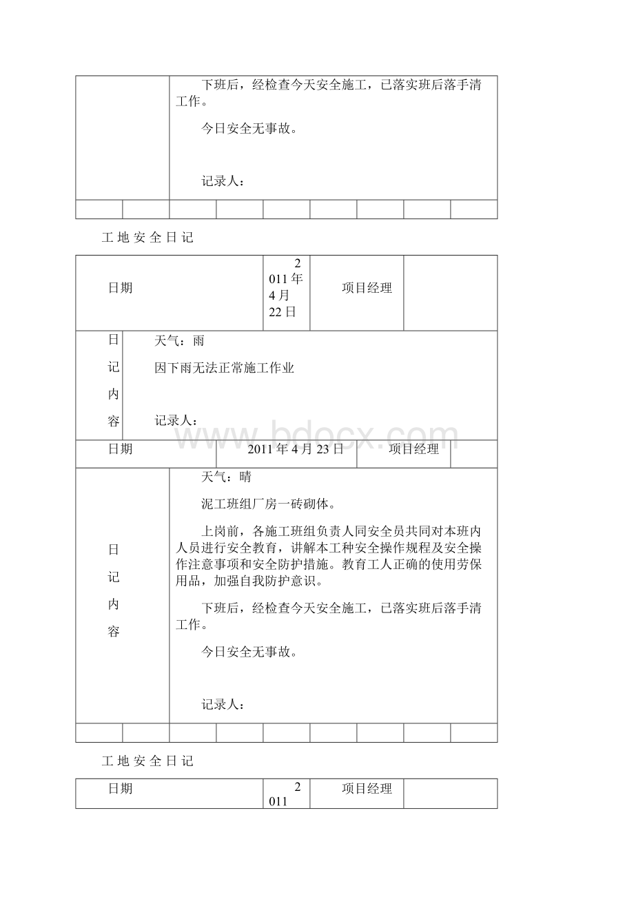 工地安全日记参考范本.docx_第3页