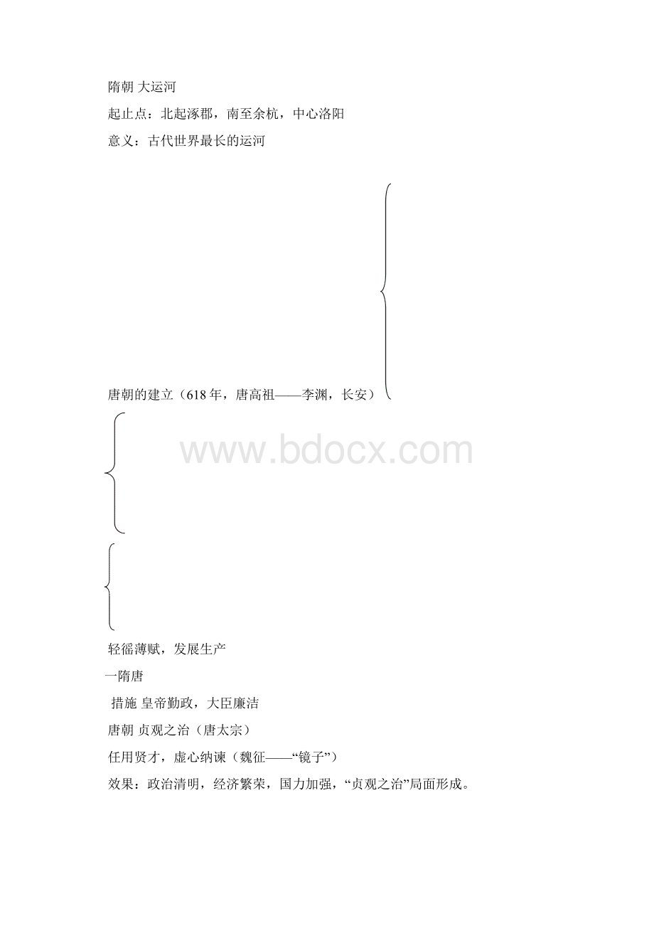 初一下历史复习提纲Word文档下载推荐.docx_第2页