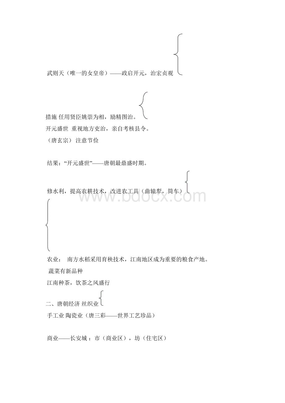 初一下历史复习提纲Word文档下载推荐.docx_第3页