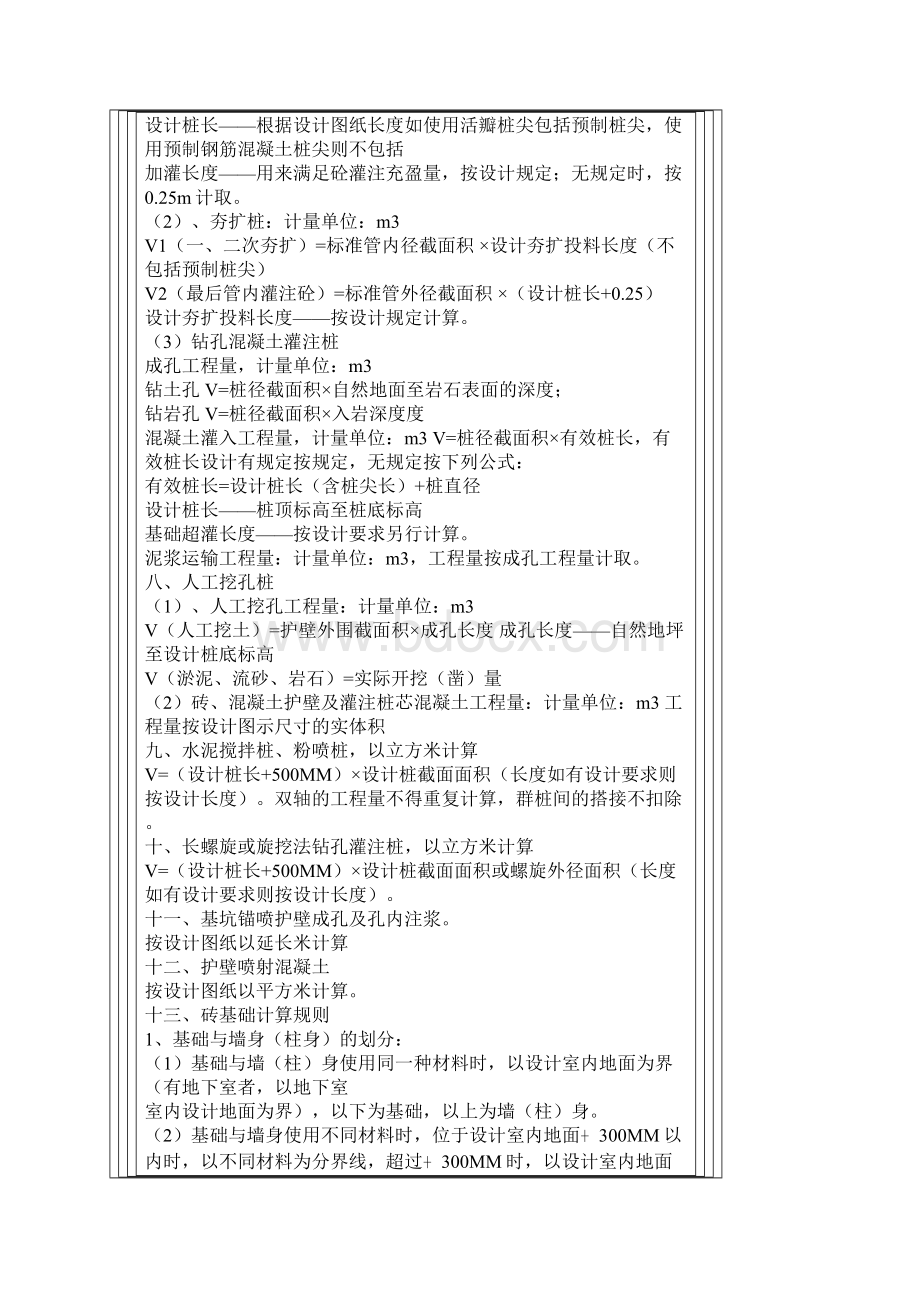 土建与水电全套计算简单规则.docx_第3页
