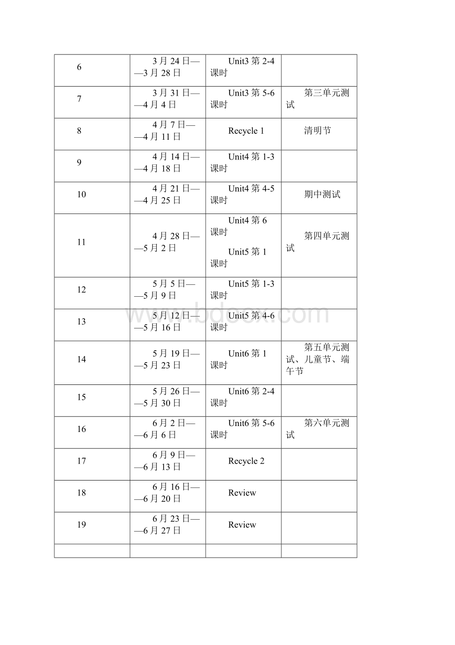 四年级下册英语pep人教版全册教案含教学计划Word下载.docx_第3页