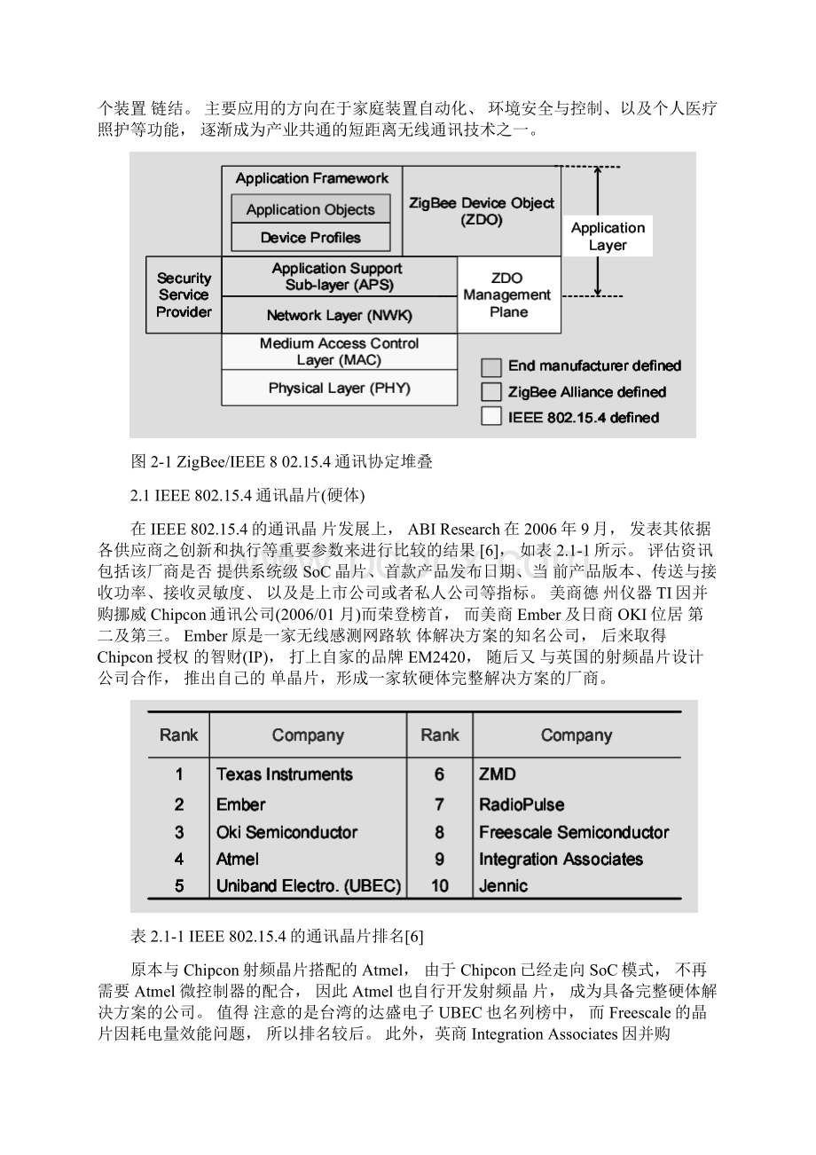 ZigBee技术规格与测试方案之发展.docx_第3页