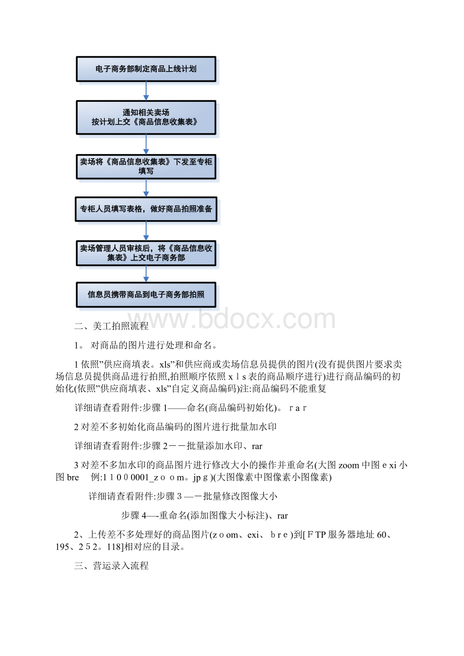 电子商务部工作流程Word格式文档下载.docx_第2页