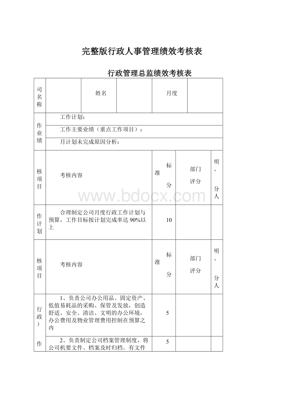 完整版行政人事管理绩效考核表.docx_第1页