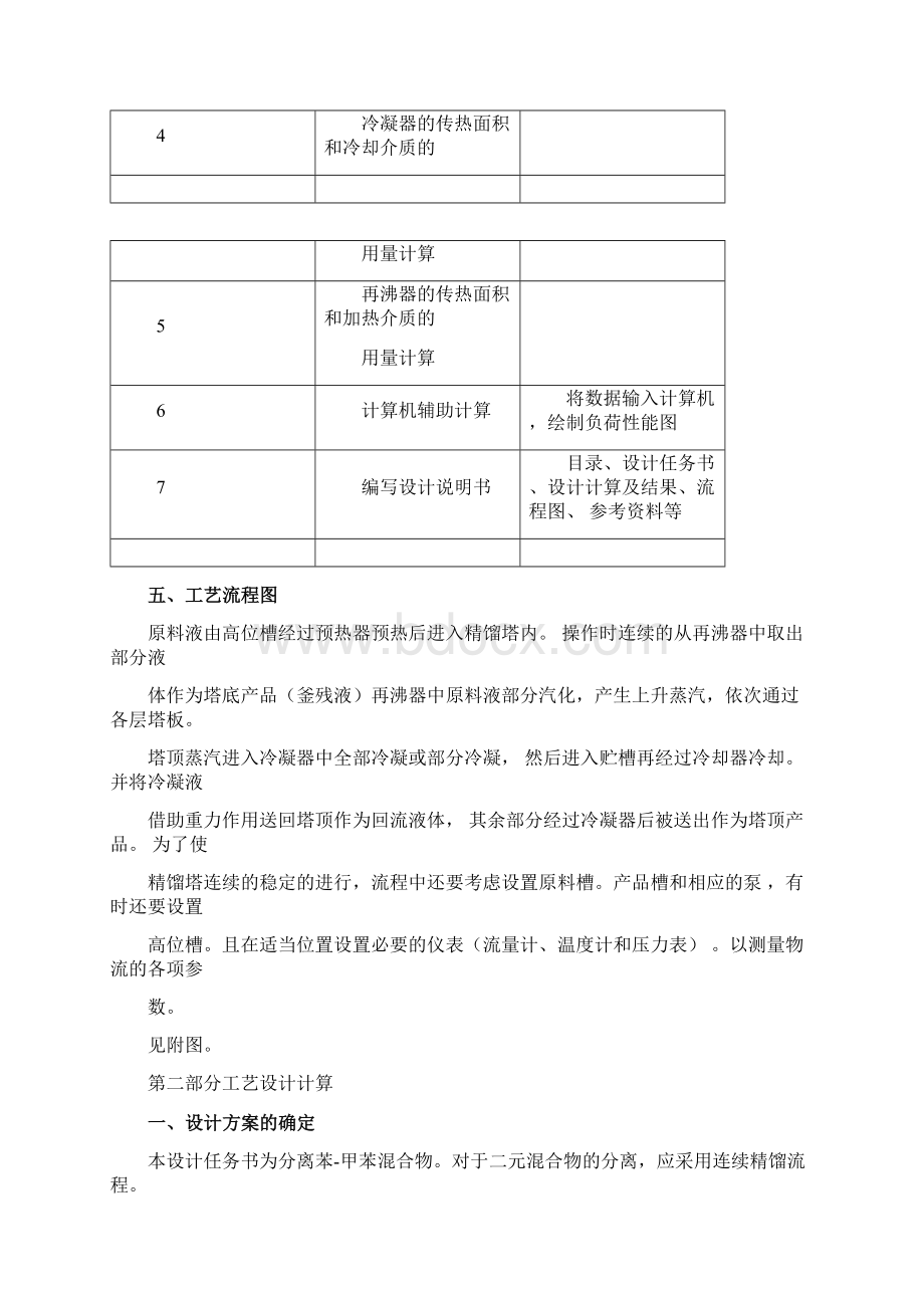 化工原理筛板塔设计方案.docx_第2页