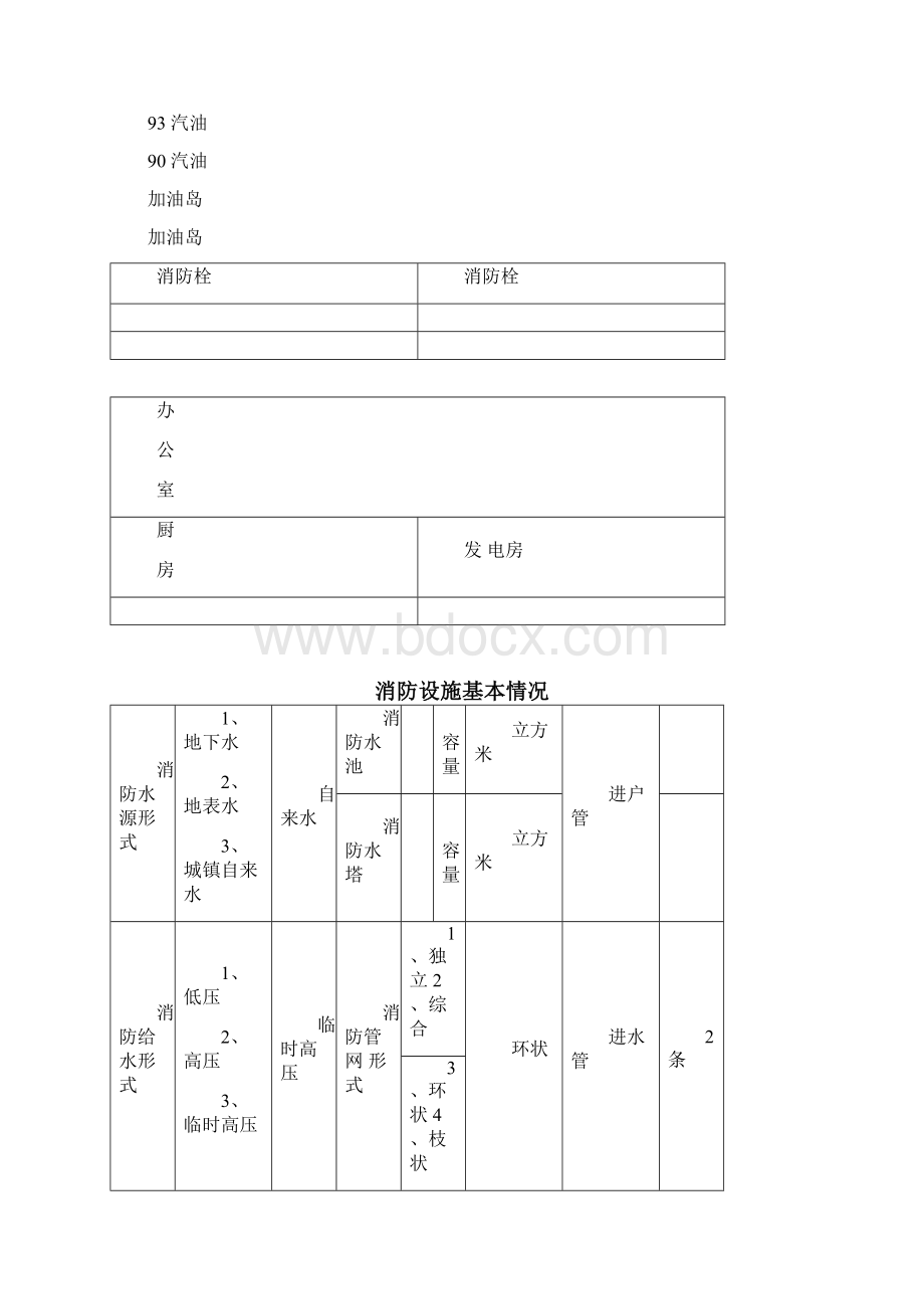 加油站消防安全管理档案.docx_第3页