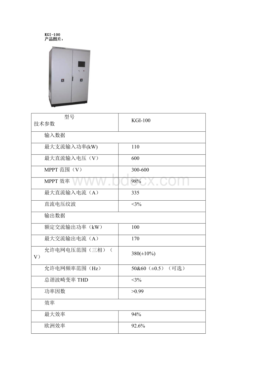 光电建筑一体化应用BIPV项目主要产品部件及性能参数.docx_第3页