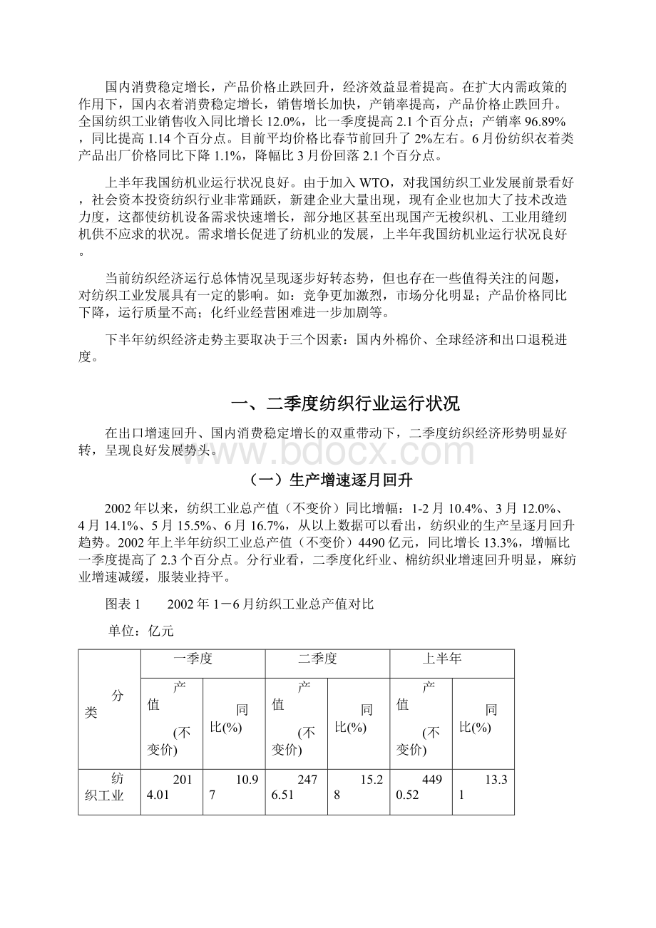 纺织服装行业分析报告修订版.docx_第3页