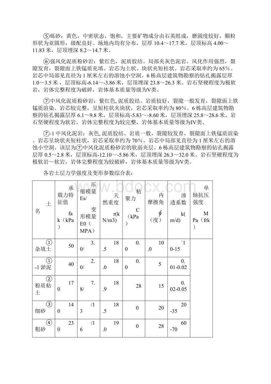 基坑支护和降排水方案.docx_第2页