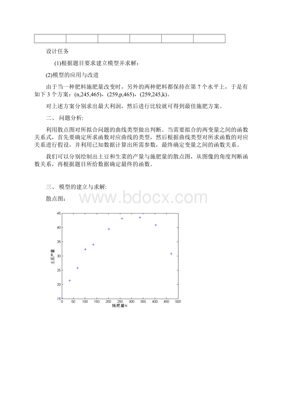 施肥效果分析.docx_第3页