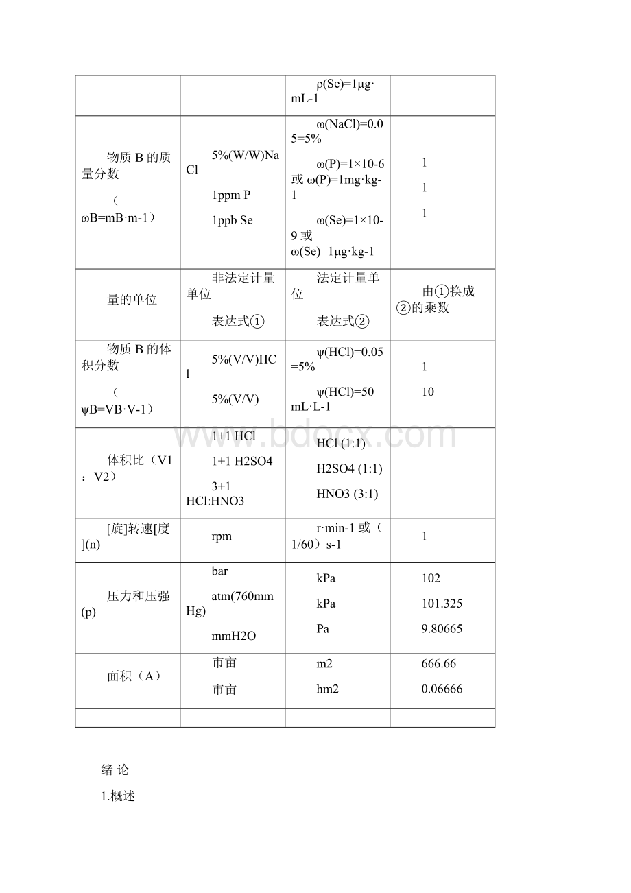 土壤理化分析测定指导书doc 140页Word文档下载推荐.docx_第3页