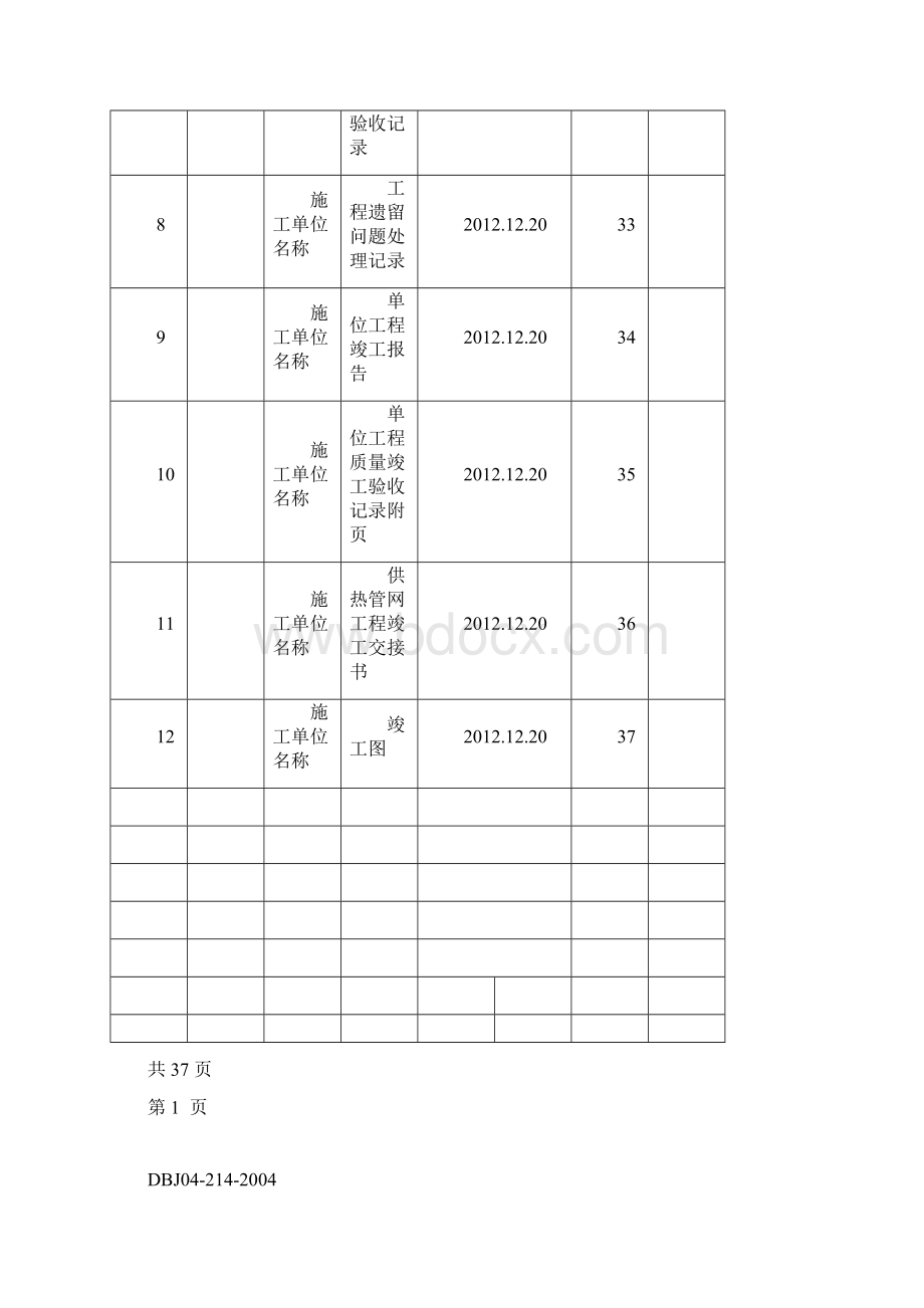 热力供热管网竣工验收资料.docx_第2页