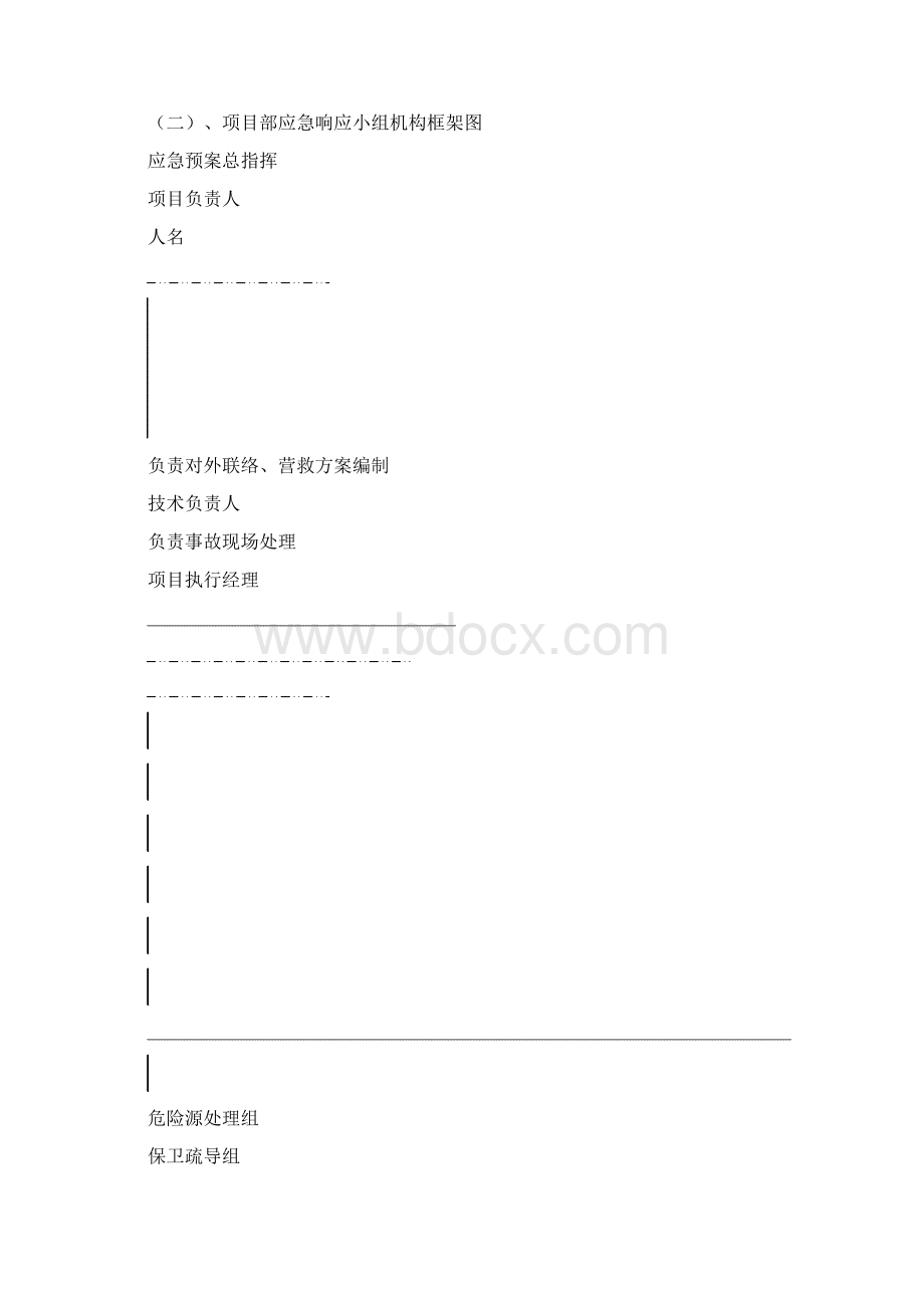 应急预案改.docx_第3页