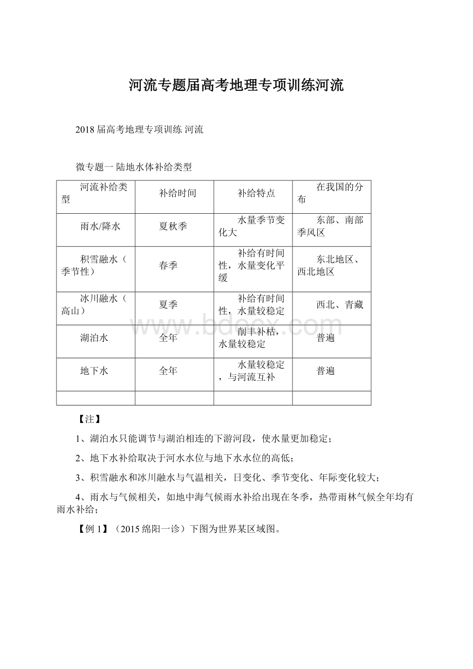 河流专题届高考地理专项训练河流.docx_第1页