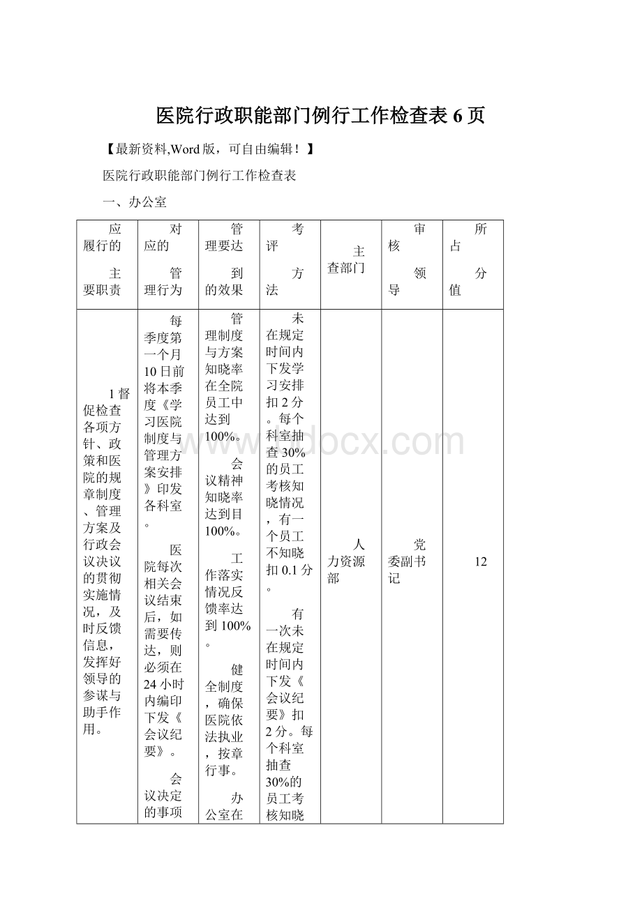 医院行政职能部门例行工作检查表6页Word文档下载推荐.docx