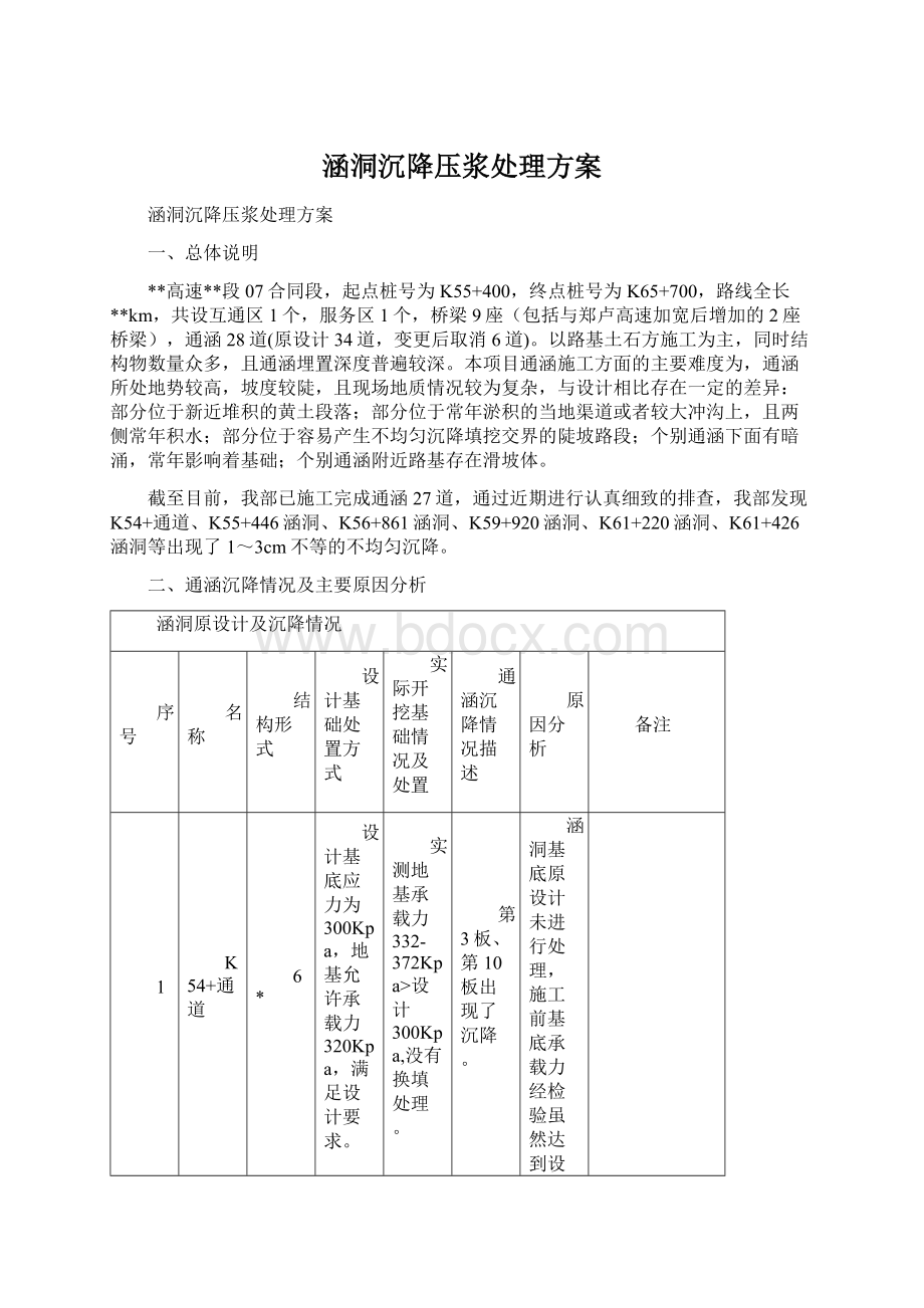 涵洞沉降压浆处理方案Word格式.docx_第1页