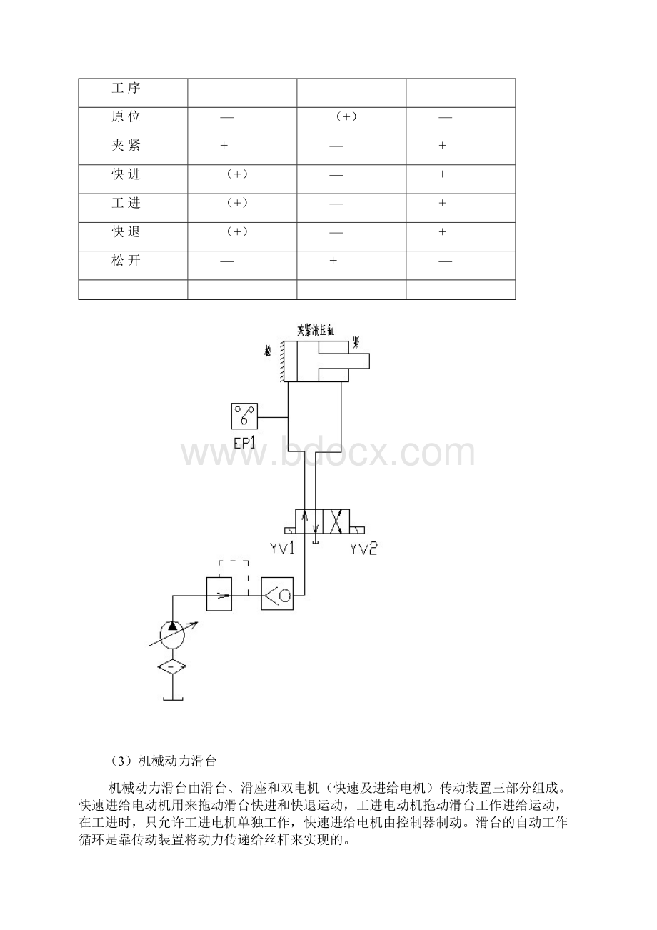 三面铣组合机床机电传动课程设计.docx_第2页