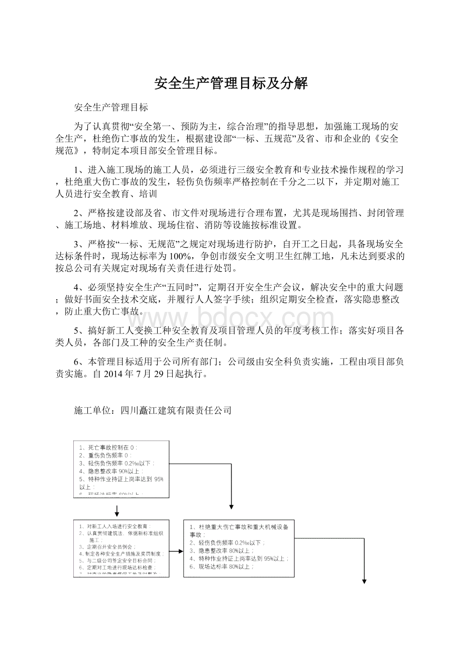 安全生产管理目标及分解Word下载.docx