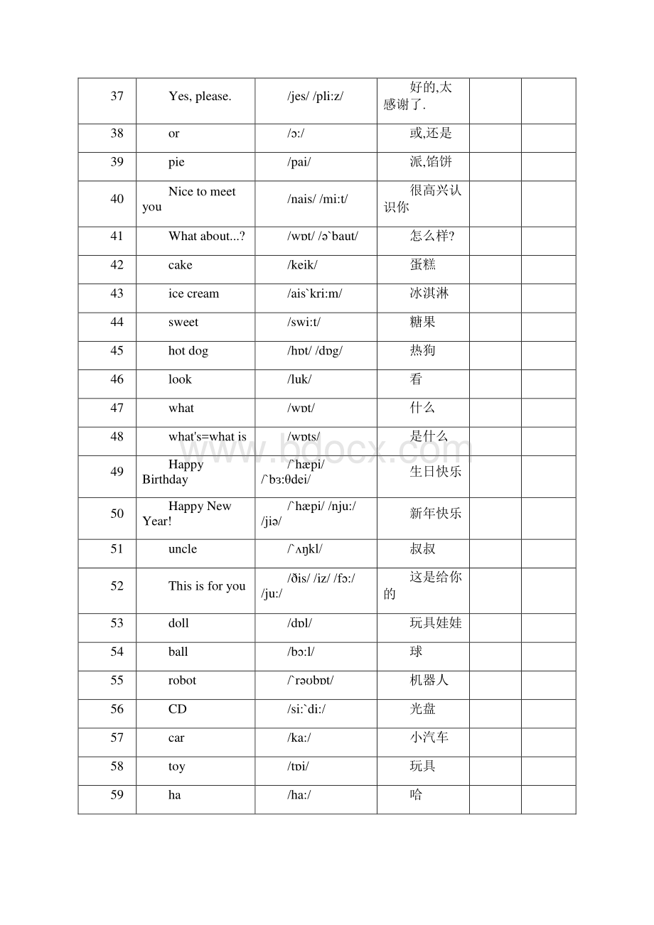 苏教版小学必会1000个单词含科学记忆方法.docx_第3页