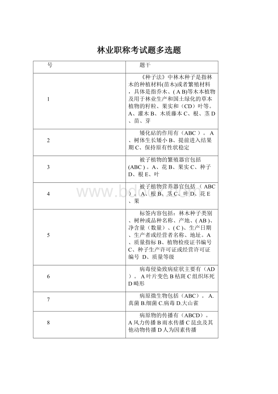 林业职称考试题多选题Word格式.docx