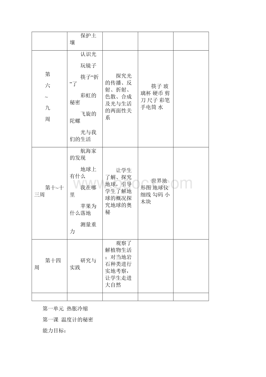 青岛版小学四年级下册科学全册教案2.docx_第3页