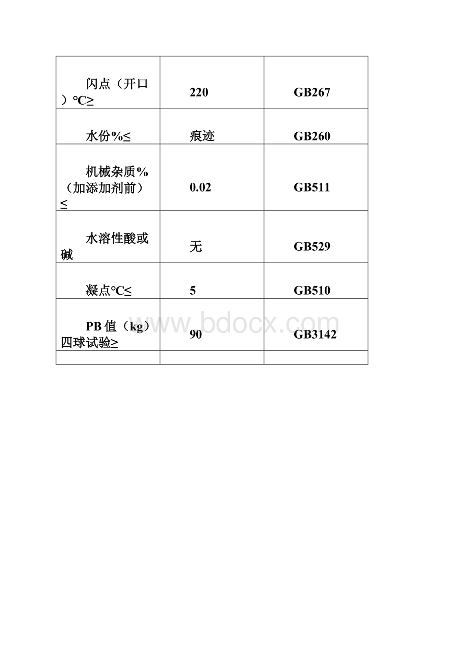 HF托轮油.docx_第2页