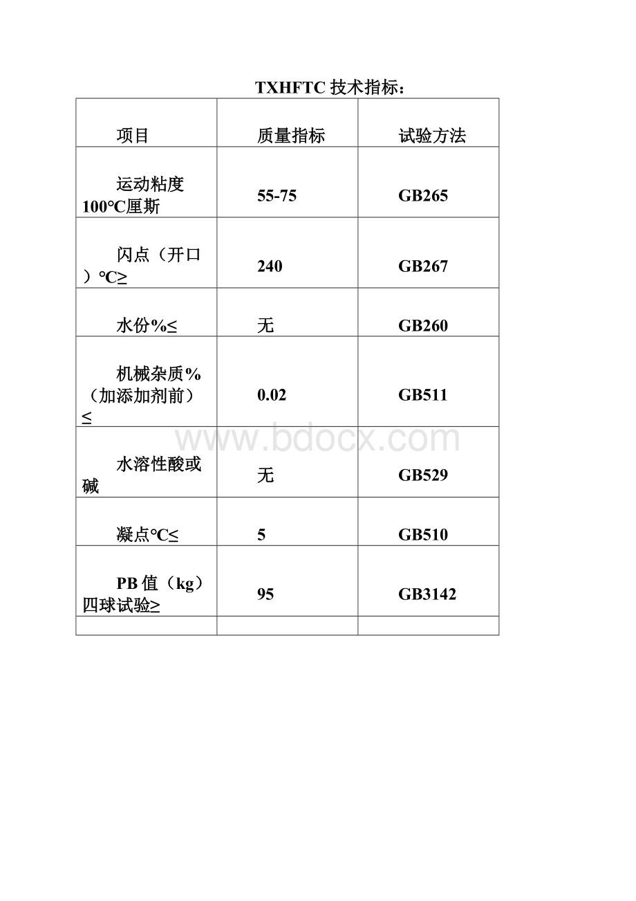 HF托轮油.docx_第3页