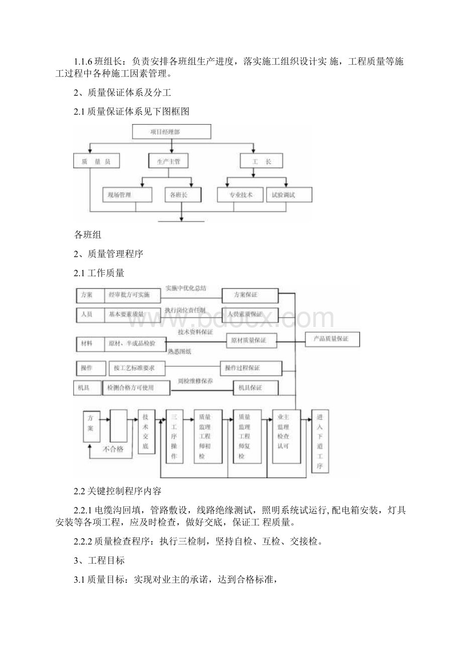 完整亮化施工组织设计方案.docx_第3页