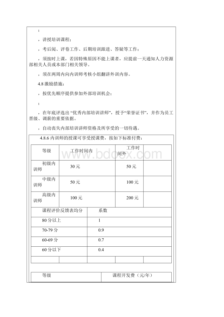 完整的企业内训师管理制度.docx_第3页