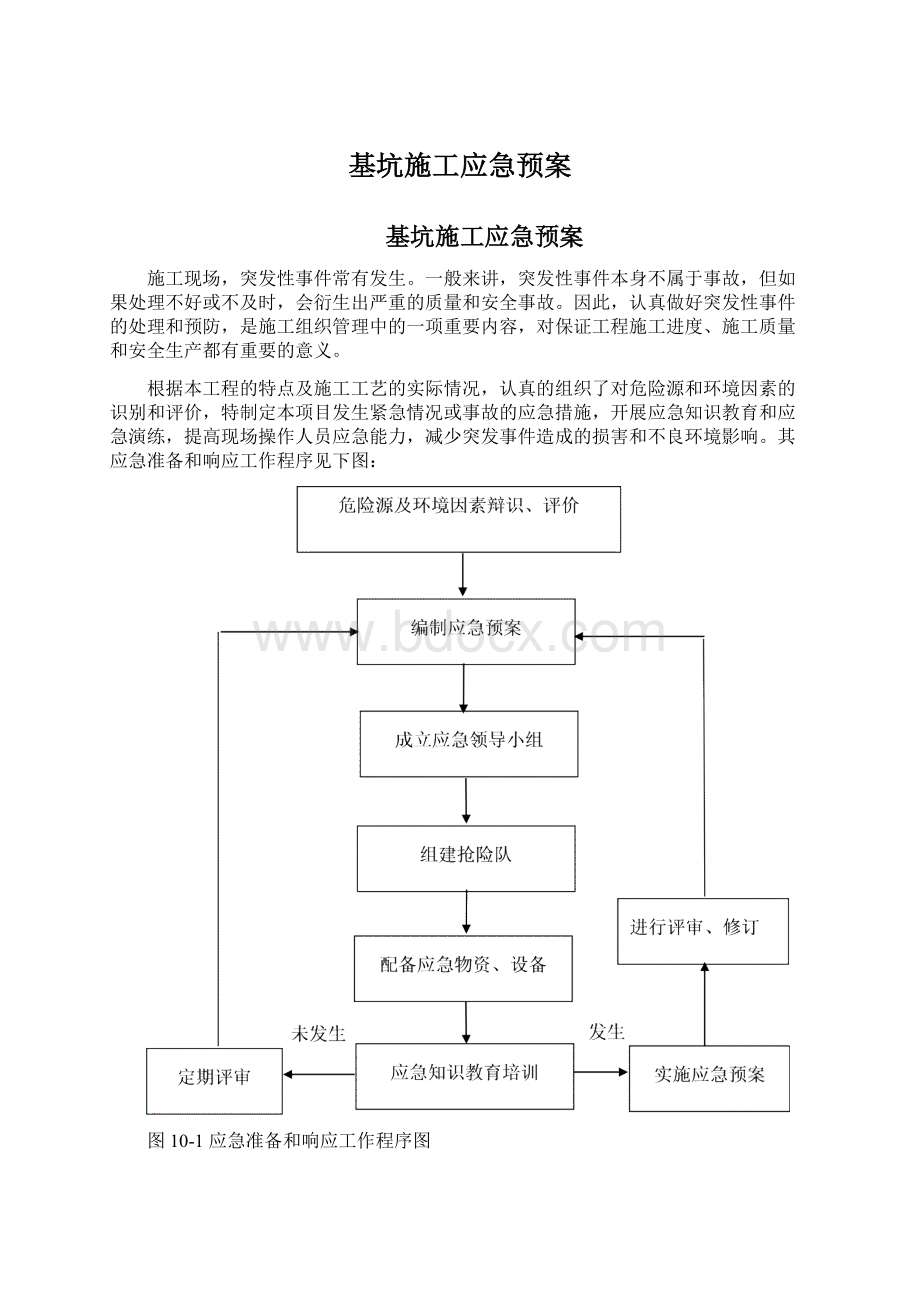 基坑施工应急预案Word文件下载.docx_第1页