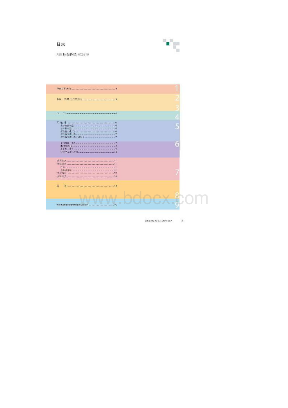 abb变频器acs510选型参考资料.docx_第3页