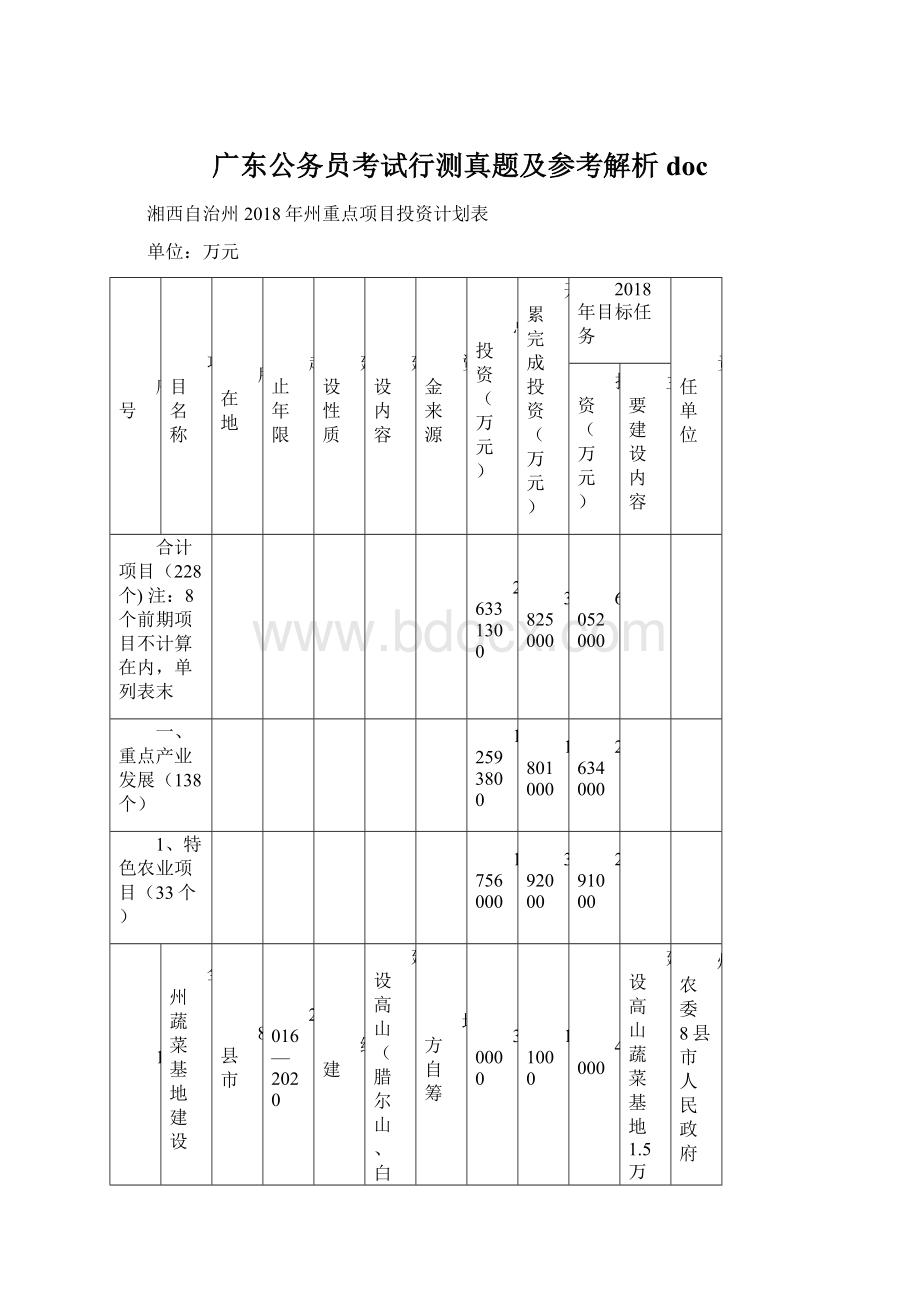 广东公务员考试行测真题及参考解析doc.docx_第1页