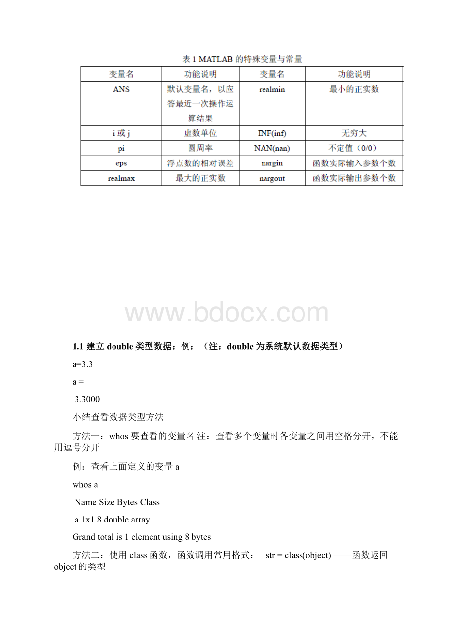 MATLAB矩阵.docx_第2页