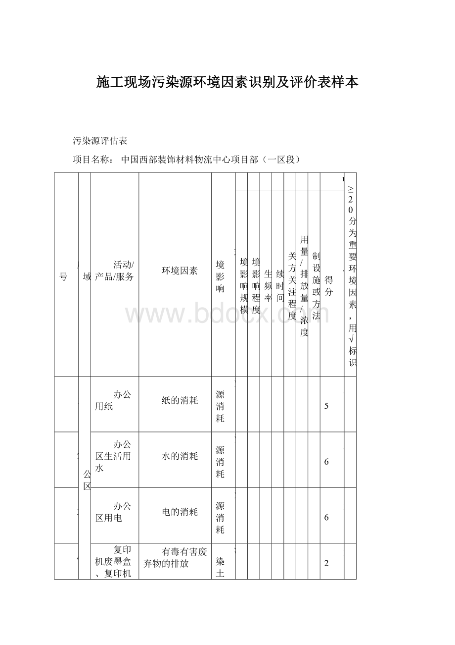 施工现场污染源环境因素识别及评价表样本Word文档下载推荐.docx_第1页