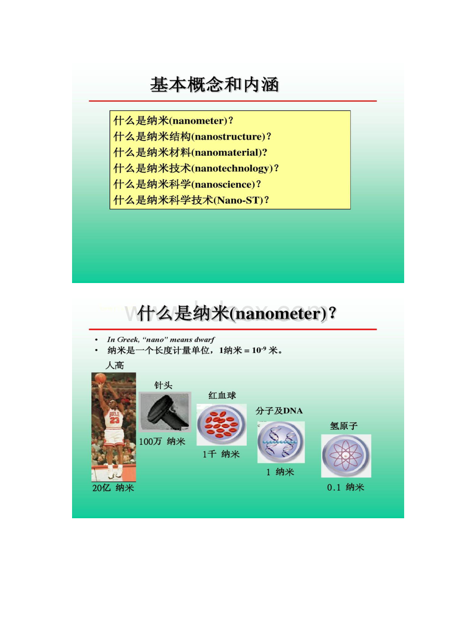 91纳米材料的制备和合成ppt.docx_第2页