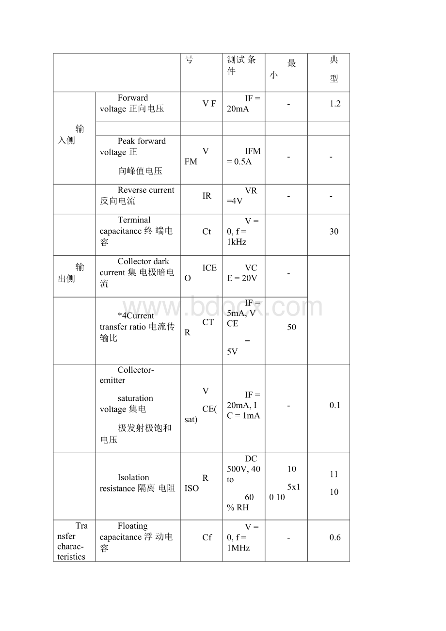 光电耦合器pc817中文资料文档格式.docx_第3页