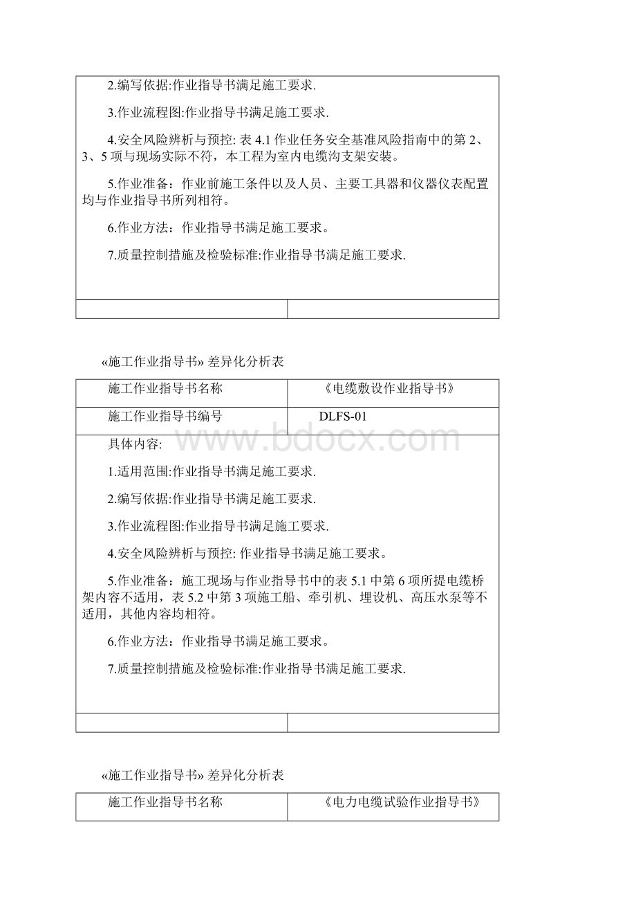 《施工作业指导书》差异化分析表Word文档格式.docx_第3页