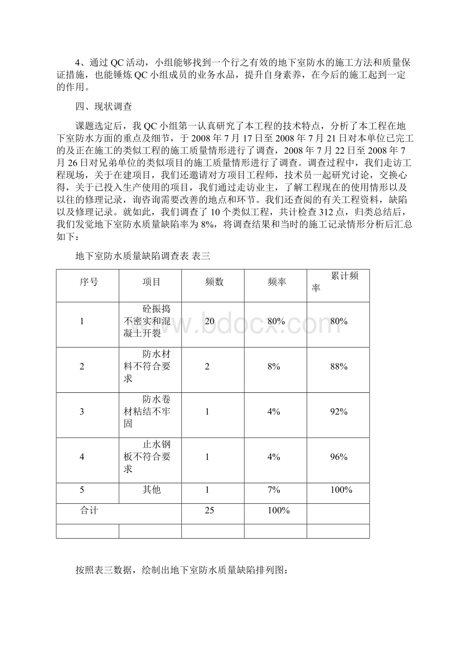 地下室防水的质量控制QC小组成果Word文档格式.docx_第3页