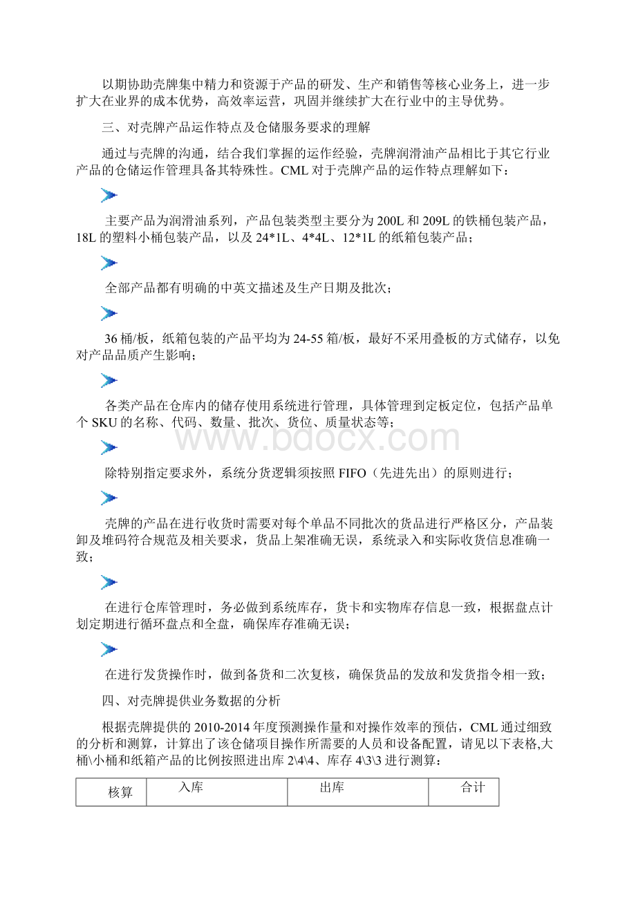 壳牌天津RDC仓储管理方案Word格式文档下载.docx_第2页