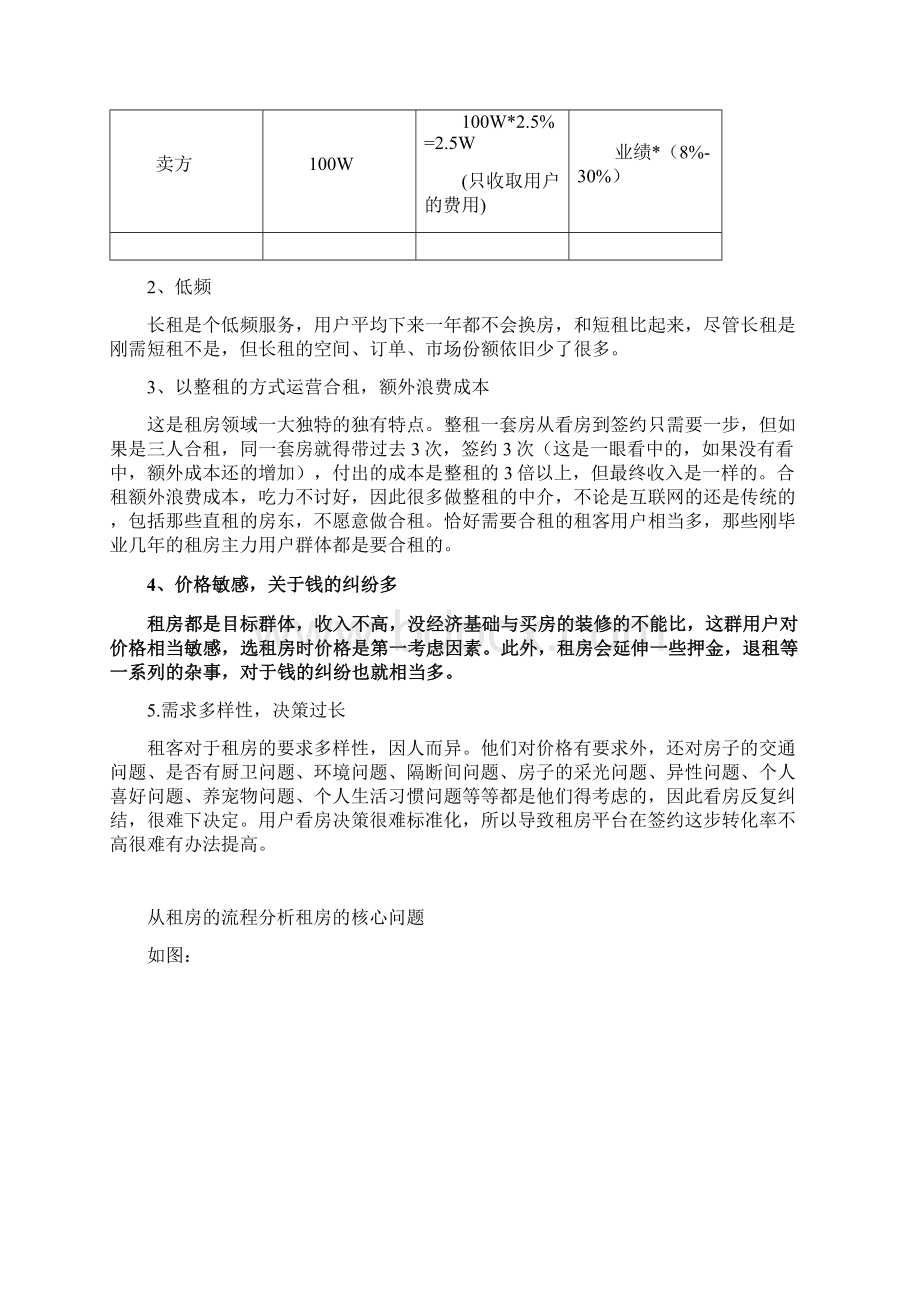 移动互联网平台的租房现状与核心痛点分析报告Word格式文档下载.docx_第3页