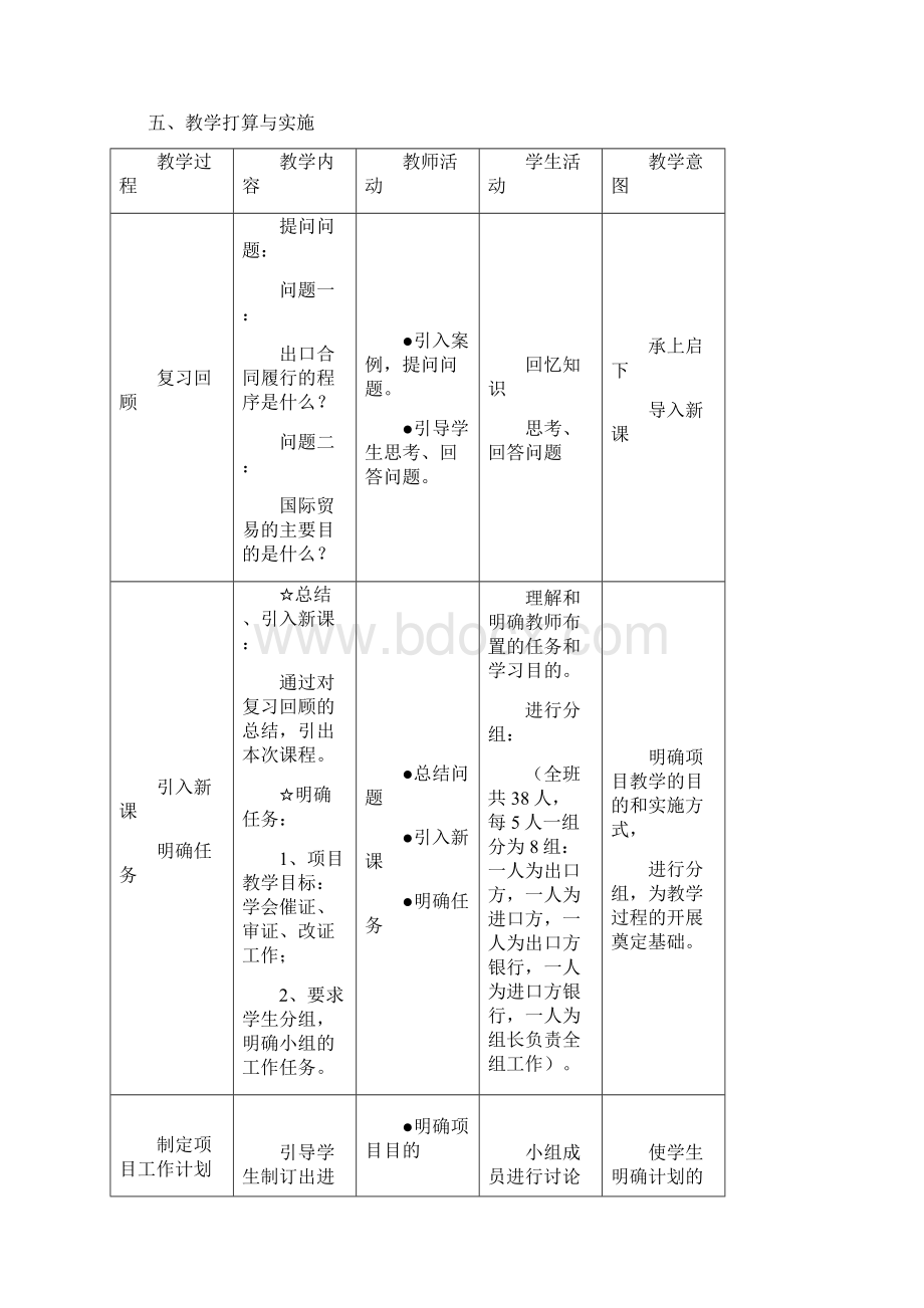 国际贸易实务项目教学.docx_第3页