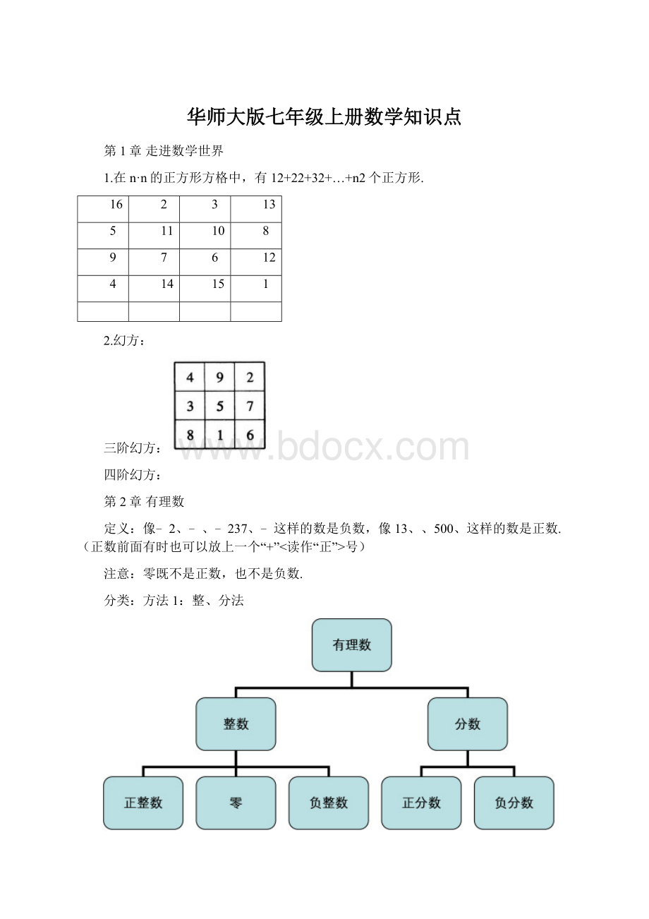 华师大版七年级上册数学知识点.docx